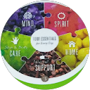 Betterlife Distribution profile picture